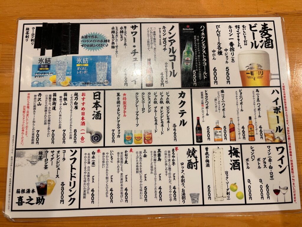 箱根 喜之助 メニュー
